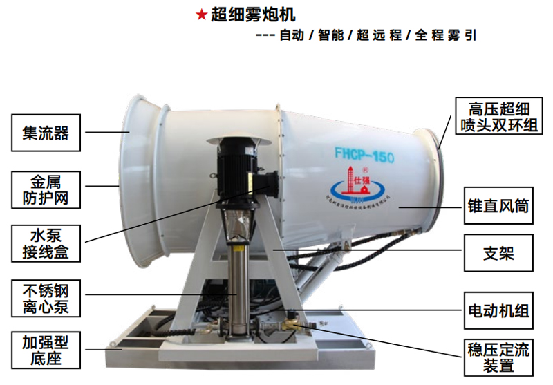 超細(xì)霧炮機(jī)