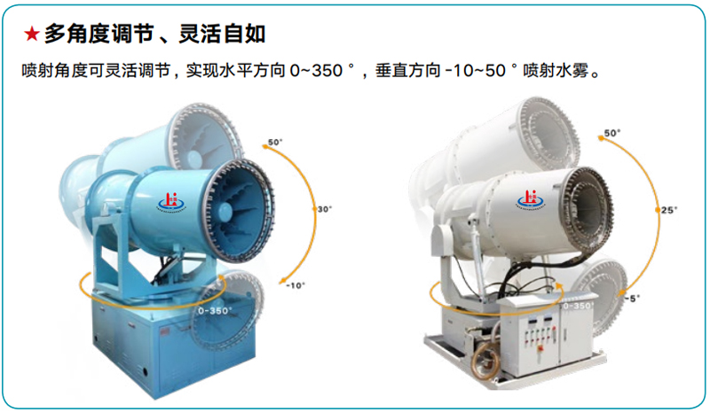 遠(yuǎn)程霧炮機(jī)