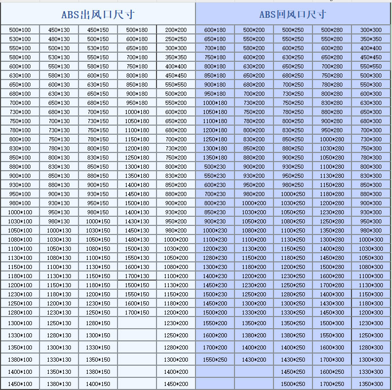 ABS風(fēng)口尺寸圖.jpg