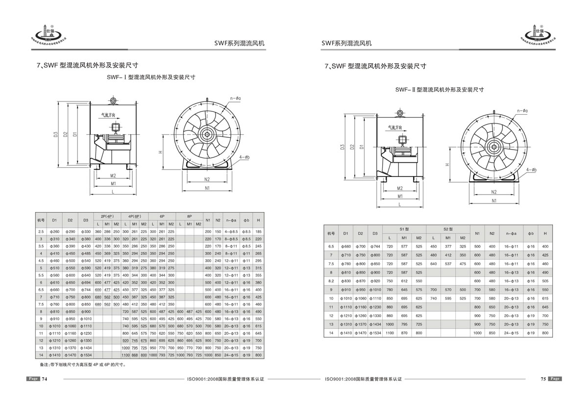 swf混流風(fēng)機(jī)外形安裝尺寸圖